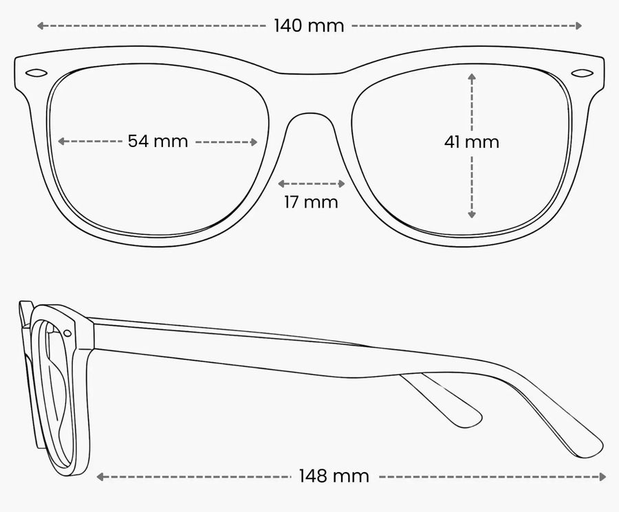 Frame measurements