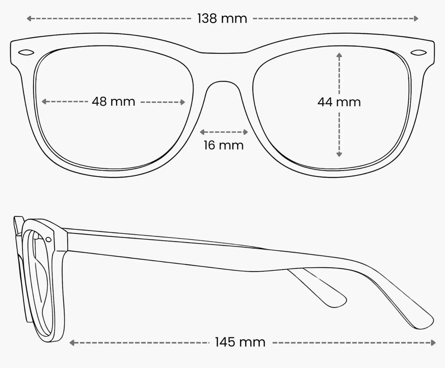 Frame measurements