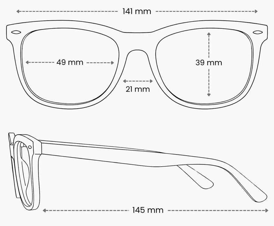 Frame measurements